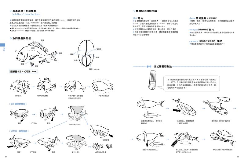 內頁 6