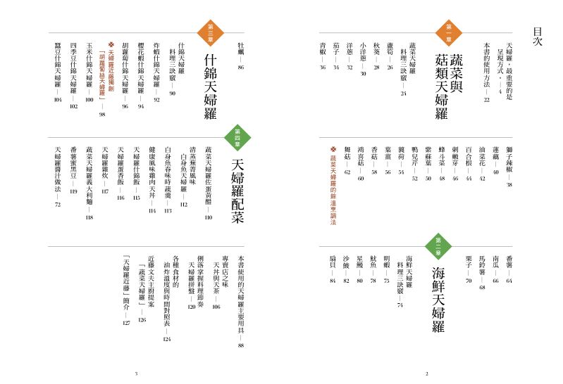 內頁 1