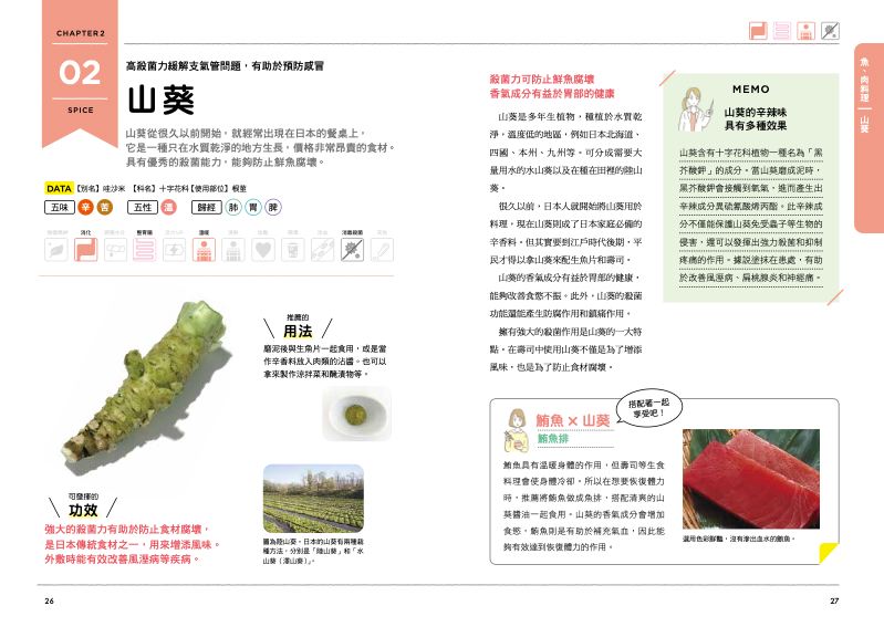 內頁 3