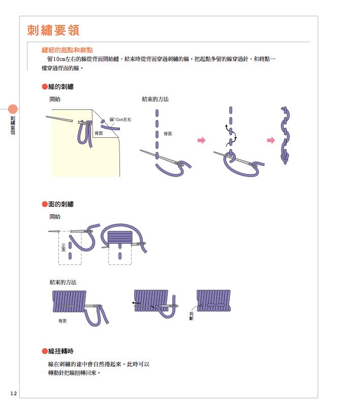 內頁 4