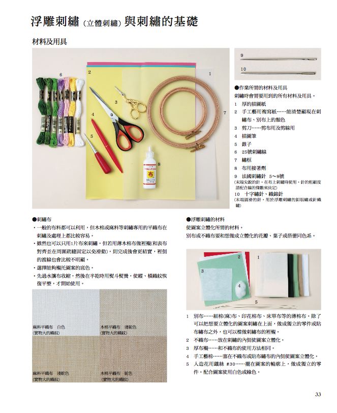 內頁 3
