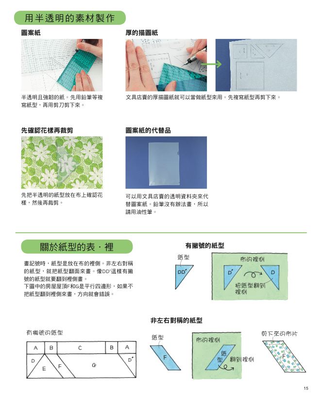 內頁 3