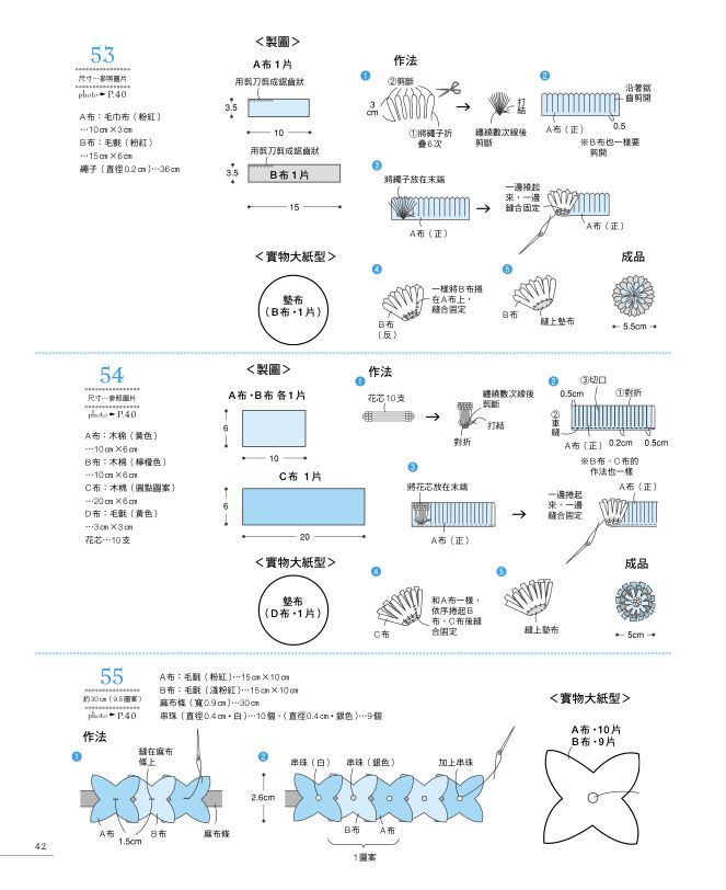內頁 7