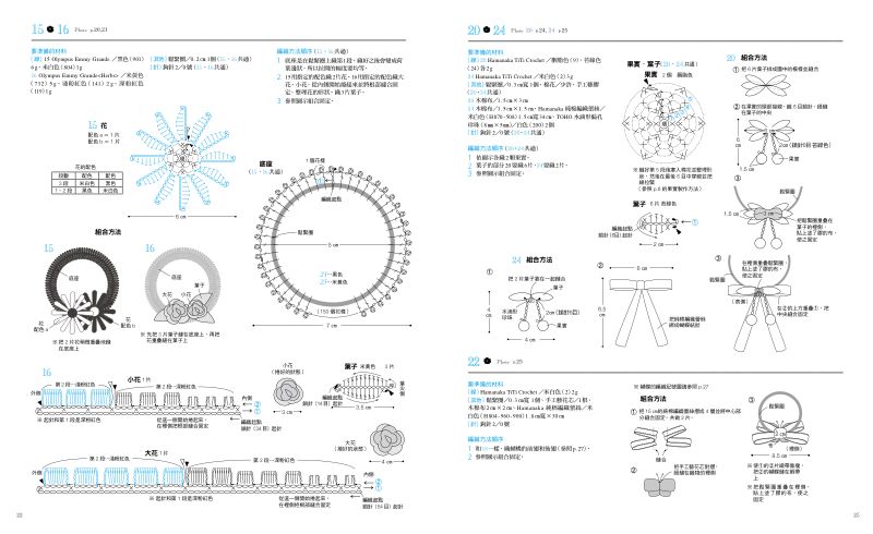 內頁 5
