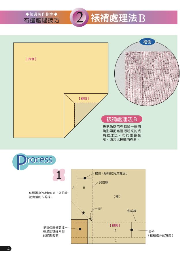 內頁 1