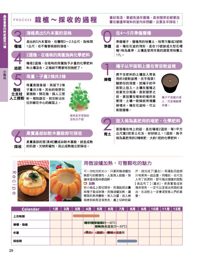 內頁 3
