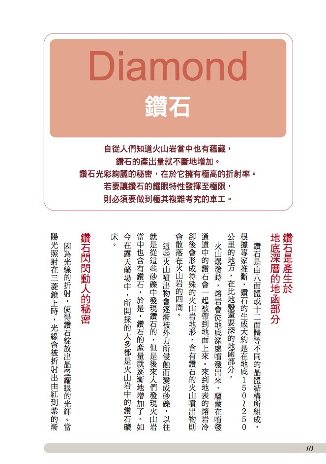 內頁 1