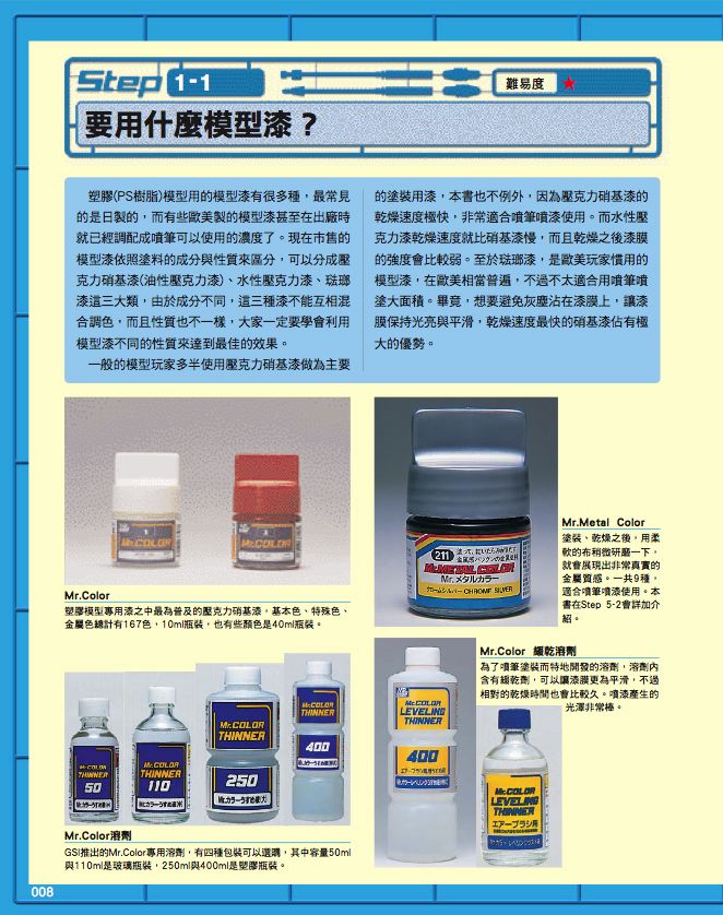 內頁 2