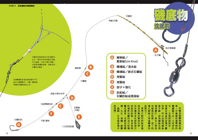內頁 3