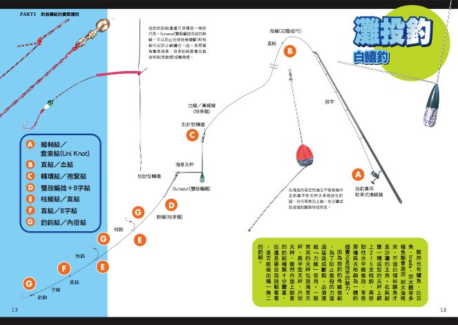 內頁 5