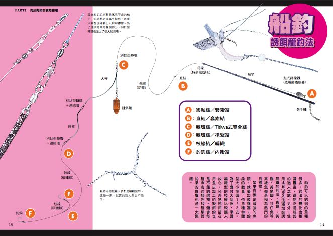 內頁 6