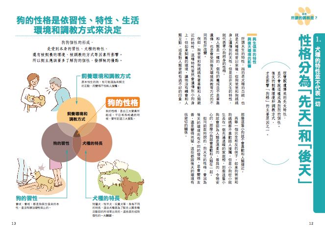 內頁 1