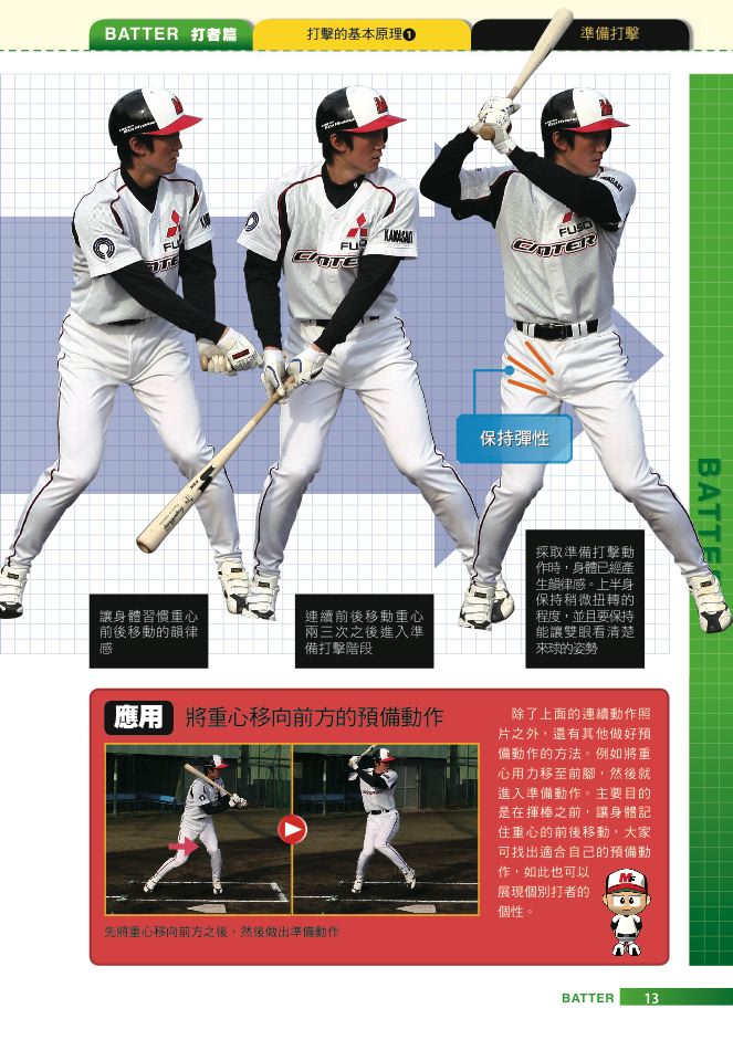 內頁 2