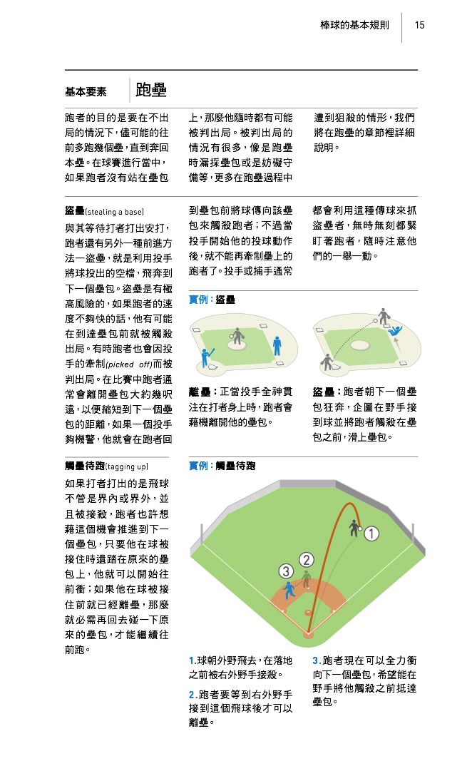 內頁 4