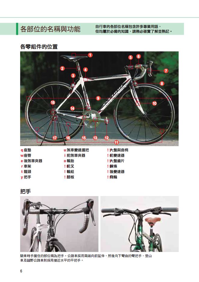 內頁 3