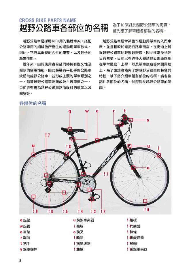 內頁 1