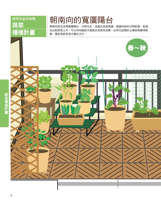 內頁 1