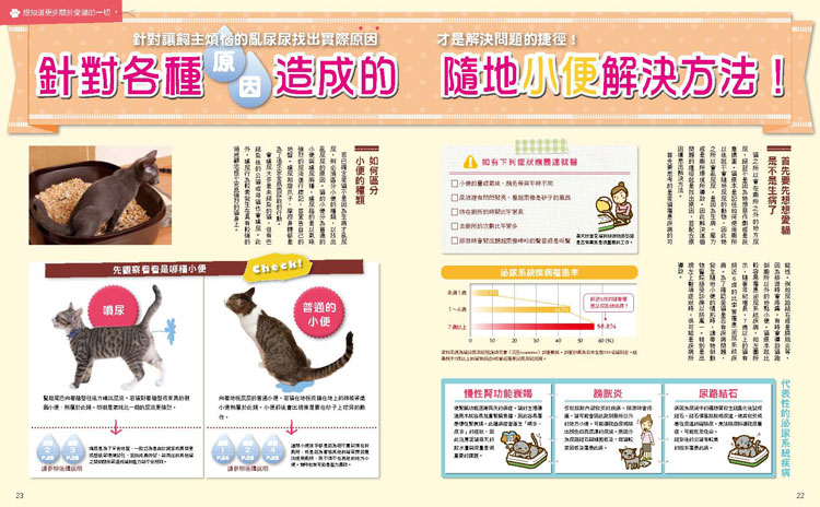 內頁 4