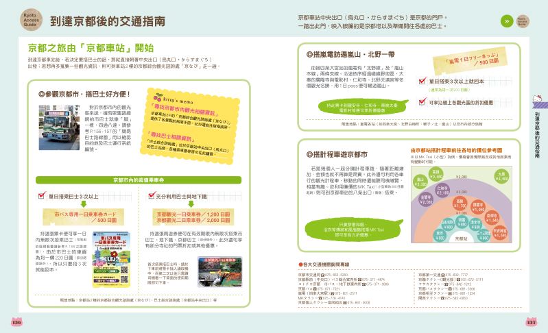 內頁 10