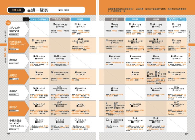 內頁 9