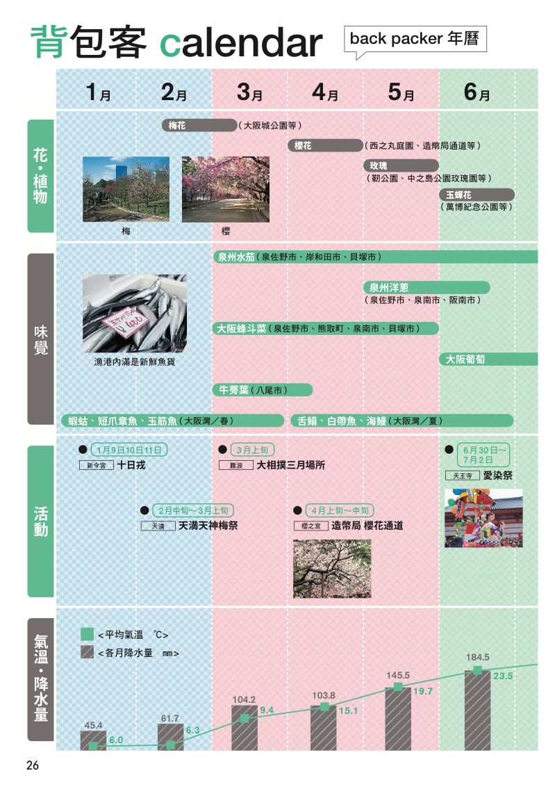 內頁 5