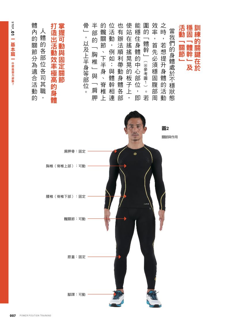 內頁 2