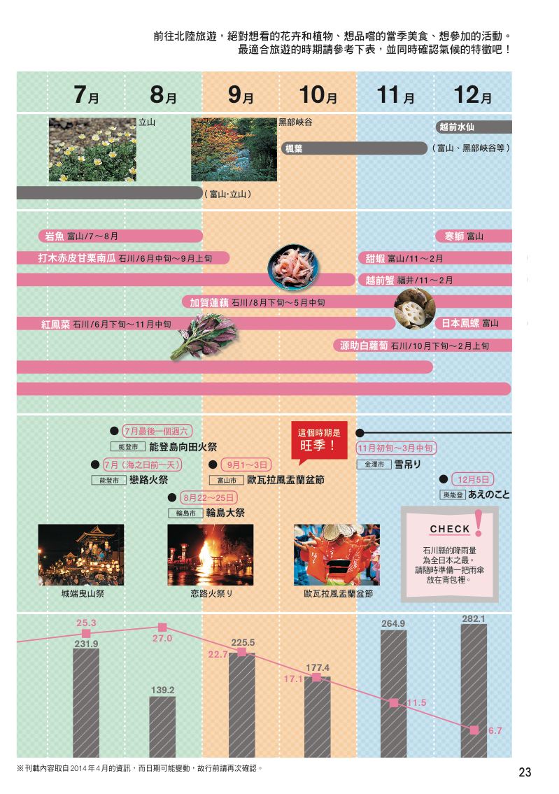 內頁 7