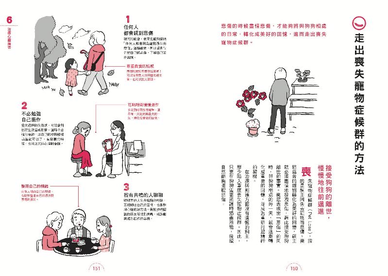 內頁 10