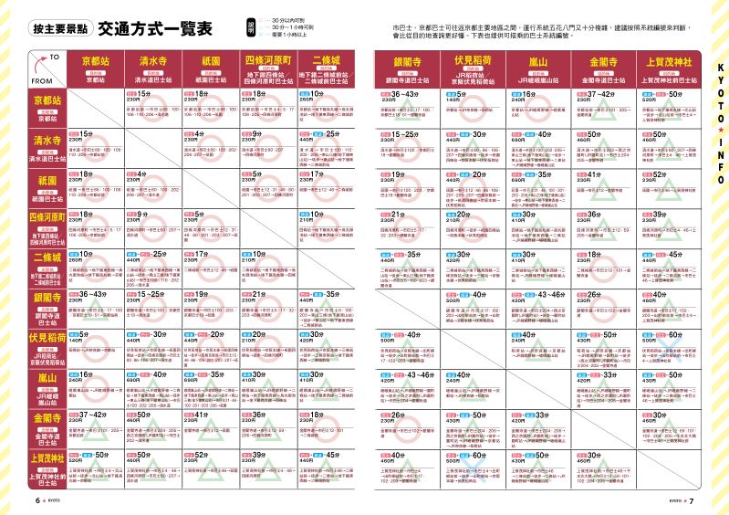 內頁 3