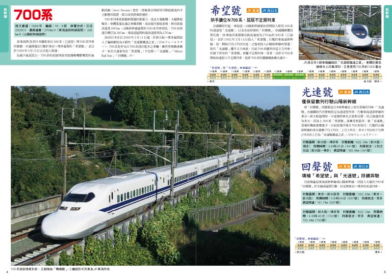內頁 2