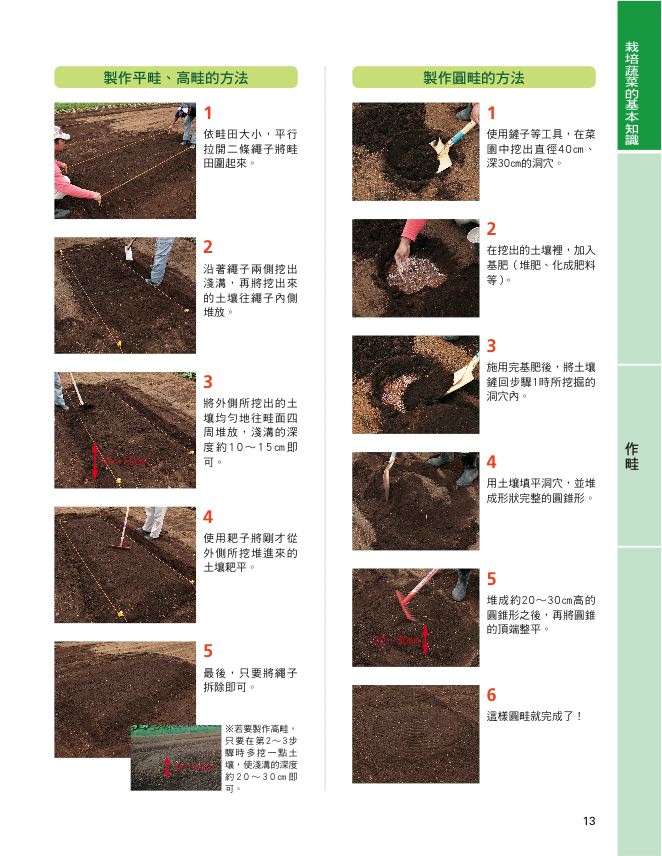 內頁 2