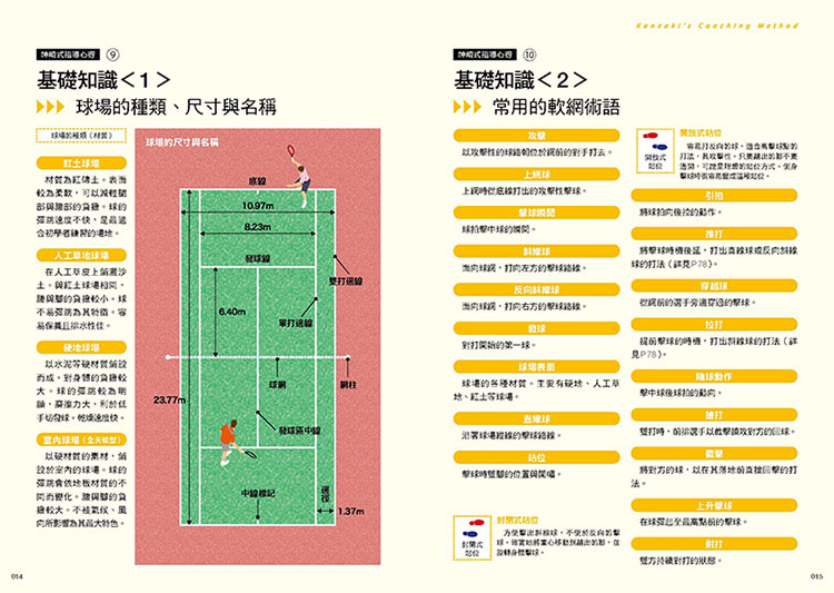 內頁 3
