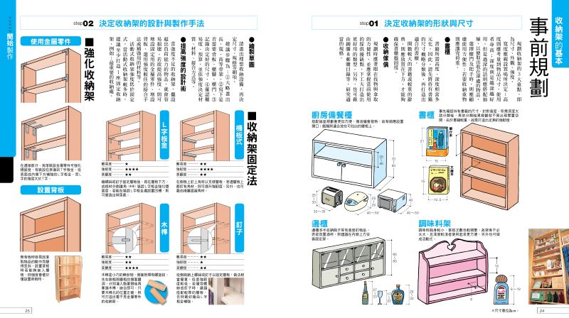 內頁 5