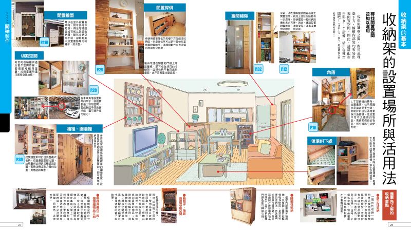 內頁 6