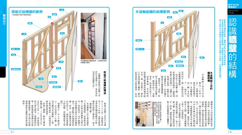 內頁 7
