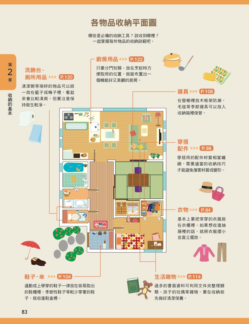 內頁 7