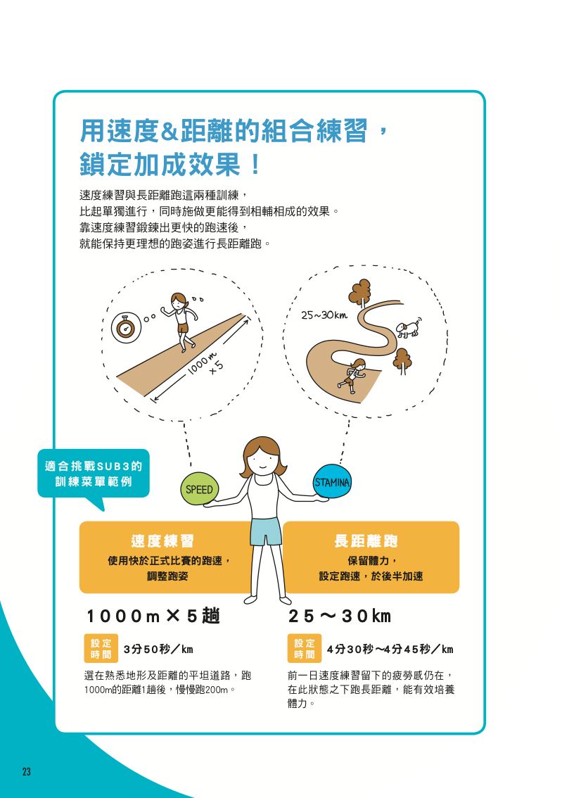 內頁 3