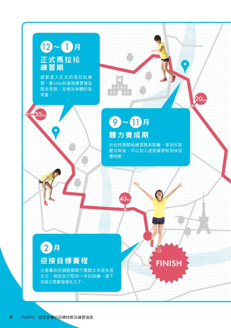內頁 9