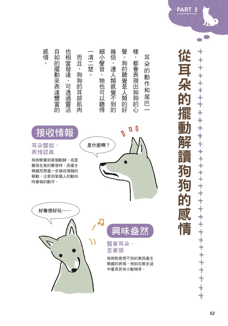 內頁 10