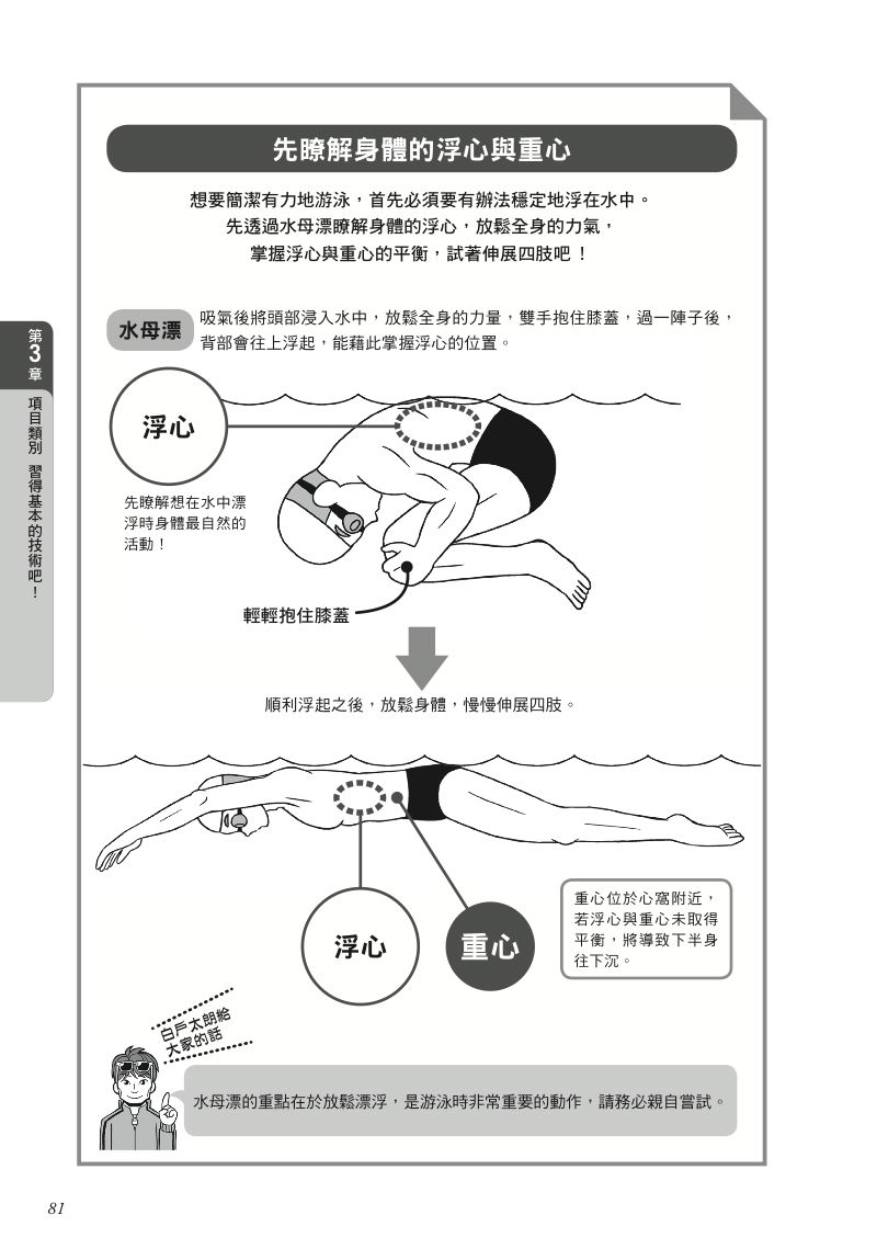 內頁 10