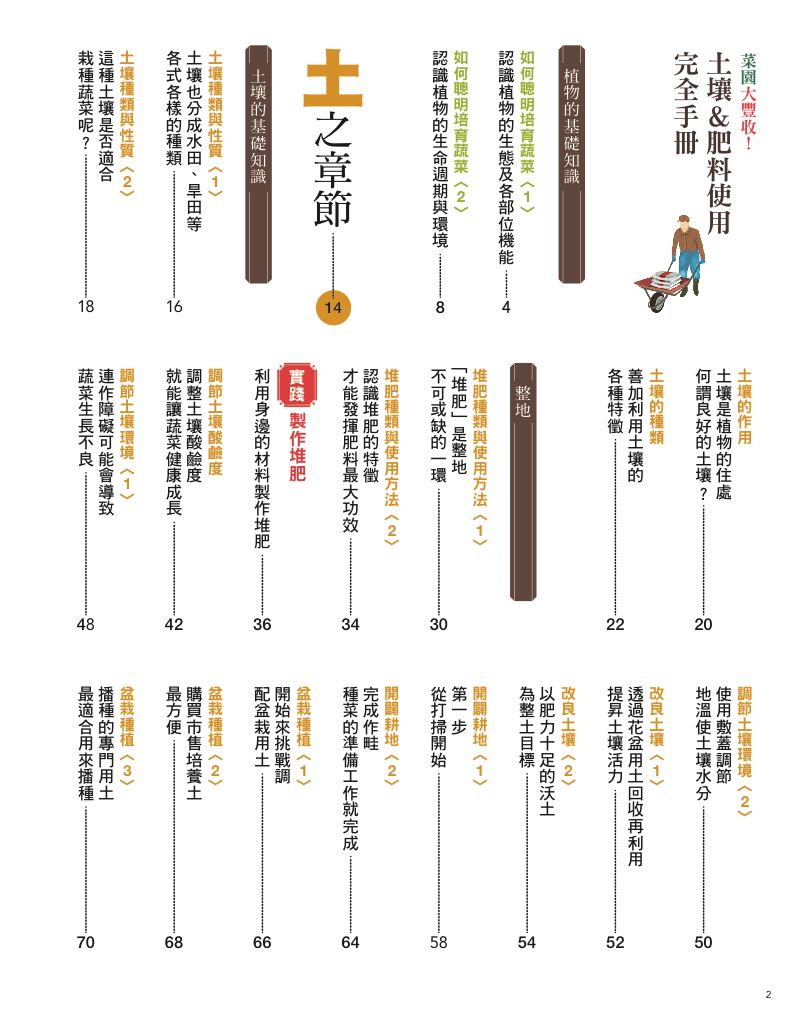 內頁 1