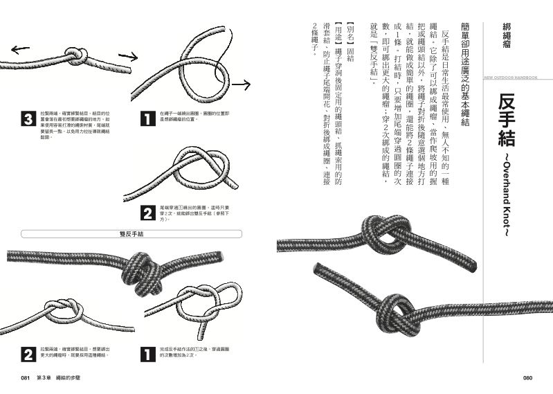 內頁 10