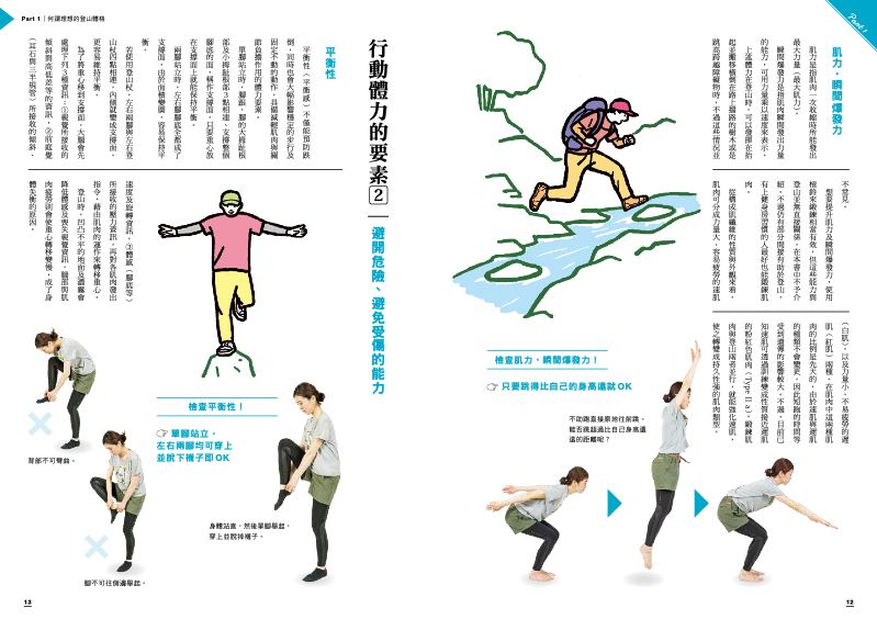 內頁 3