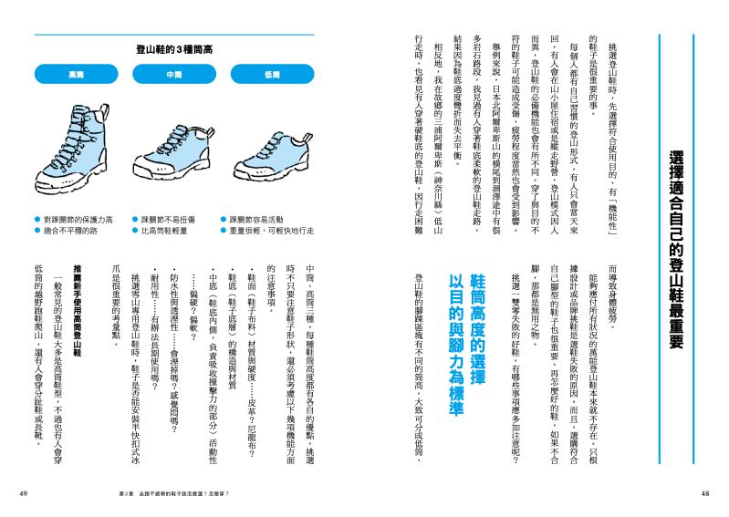 內頁 2