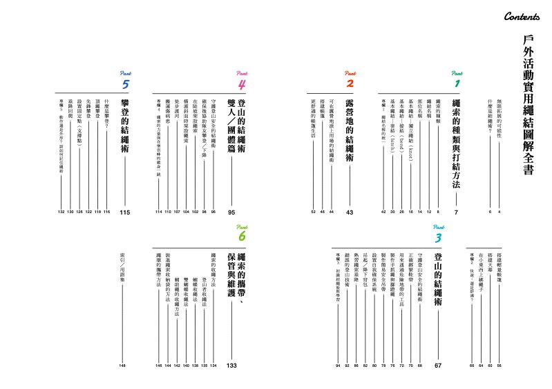 內頁 1