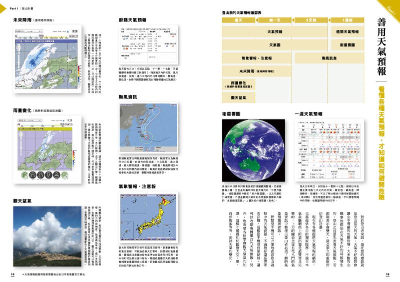 內頁 3