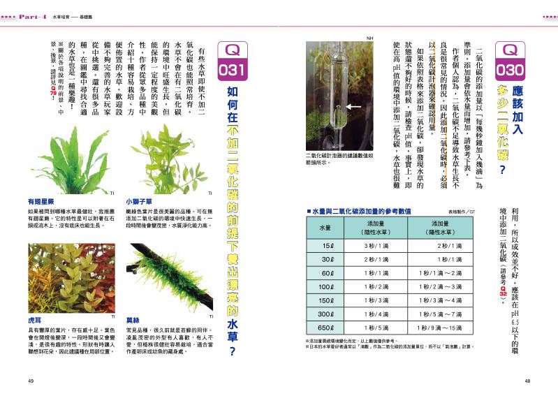內頁 3