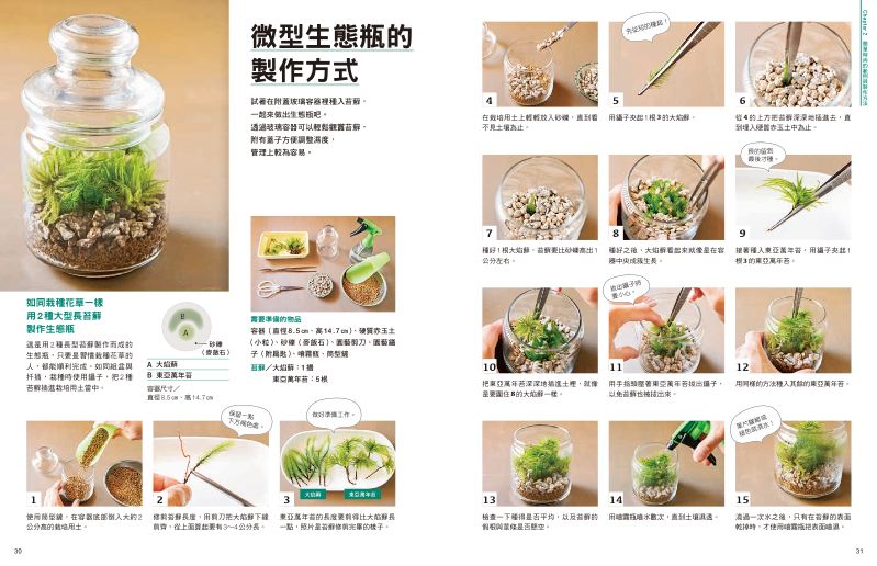 內頁 7