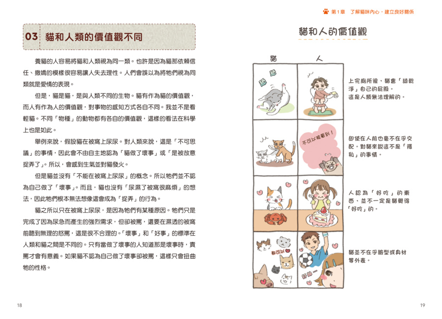 內頁 5