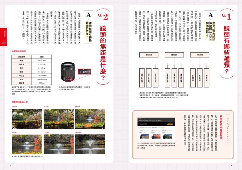內頁 2